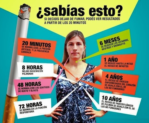 Las pastillas champiks el curso del tratamiento
